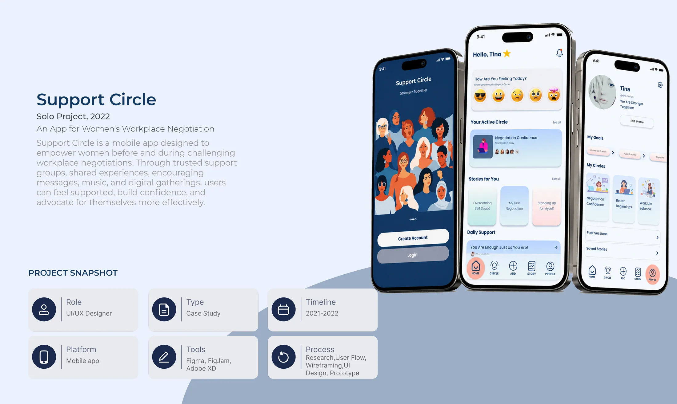 Support Circle mobile app interface
